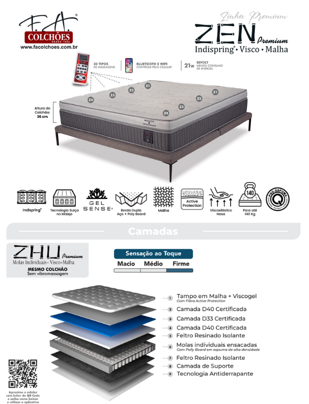 Sommier F.A Zen Vibro D40 140KG. 198X198X36