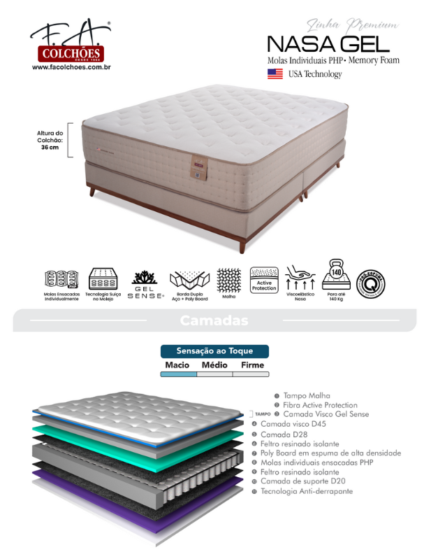 Sommier F.A Nasa Gel  D45 140KG. 158X198X36