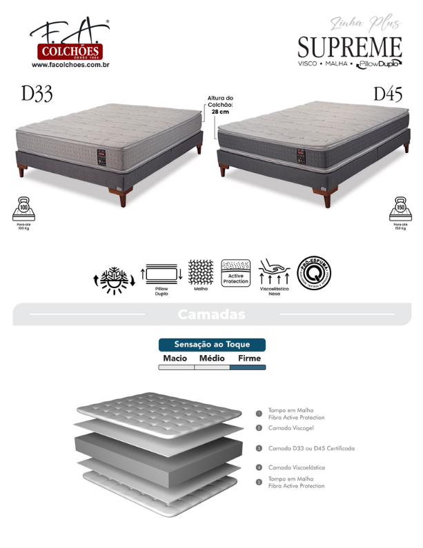 Sommier F.A Supreme D45 150KG.138X188X24