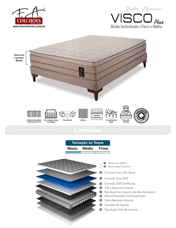 Sommier F.A Visco Plus D30+D28 130KG.138 X188X32