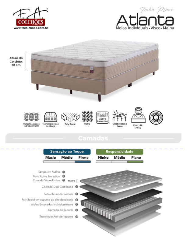 Sommier F.A Atlanta Visco D28 130KG.178X198X30