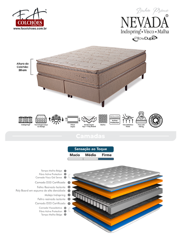 Sommier F.A Nevada Gel D33 140KG.138X188X30