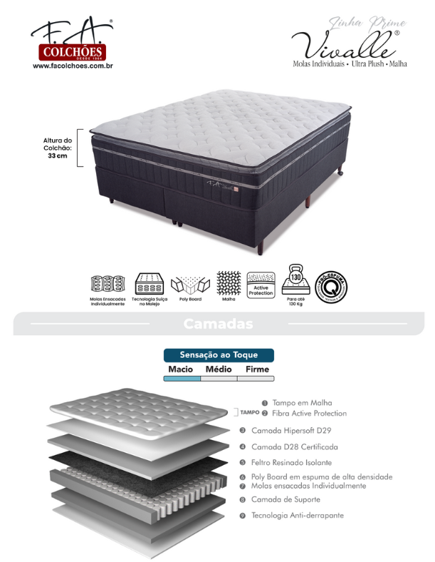 Sommier F.A Vivalle D29/28 130KG.158X198X33
