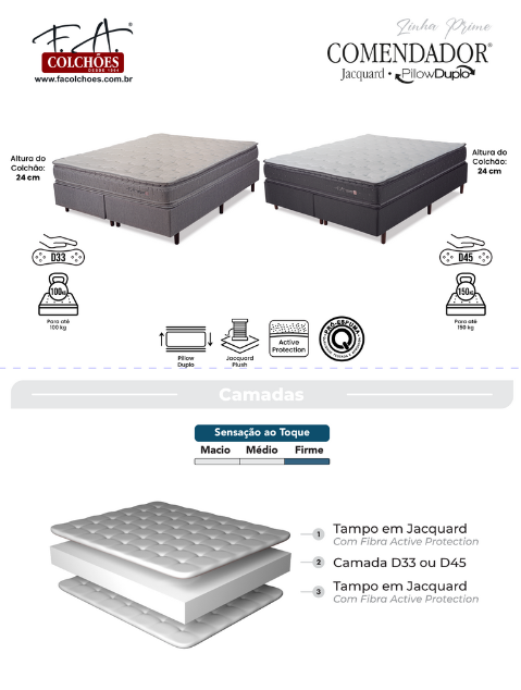 Sommier F.A Comendador D33 100KG. 138 X188X20