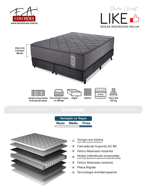 Sommier F.A Like 120KG.138X188X36